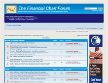 Tablet Screenshot of chartfactors.org